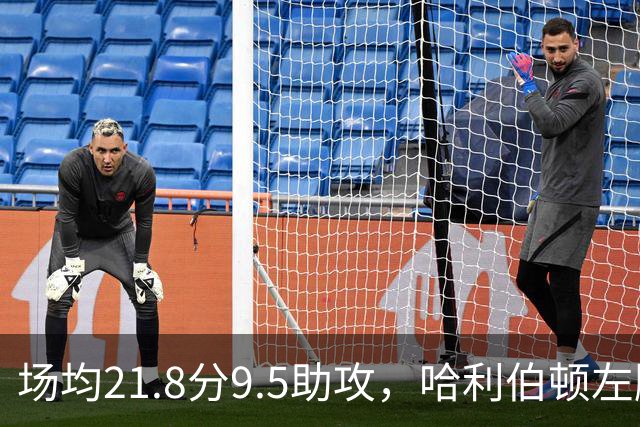 场均21.8分9.5助攻，哈利伯顿左腿筋拉伤将缺阵