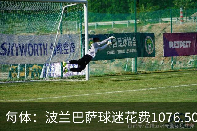 每体：波兰巴萨球迷花费1076.50欧元，异国圆梦国家德比